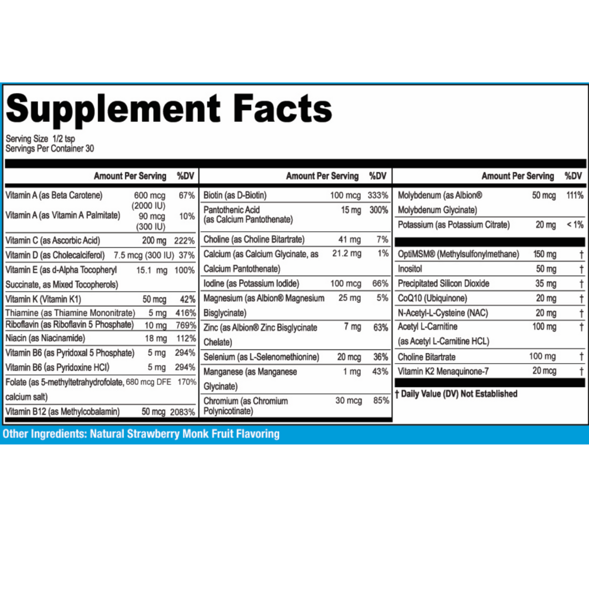 Multivitamin Mineral Plus – Daily Wellness & Nutrition Support